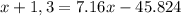 x+1,3=7.16x-45.824