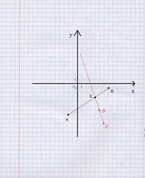 №5 найдите координаты точки пересечения отрезка ав и луча сd, если а(−2; −7), в(7; −1), с(6; −9), d(