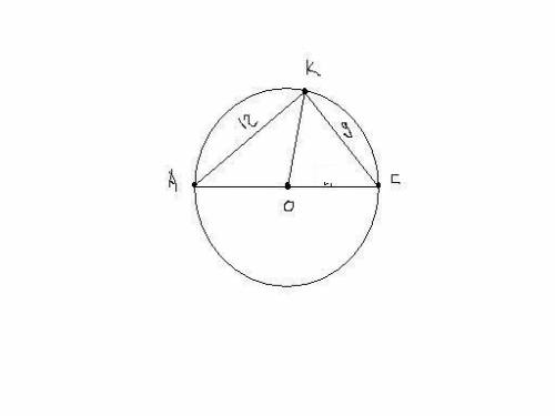 Расстояния от точки окружности до концов диаметра равны 9 см и 12 см. найти радиус окружности.