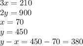 3x=210\\2y=900\\x=70\\y=450\\y-x=450-70=380