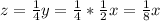 z= \frac{1}{4} y= \frac{1}{4} *\frac{1}{2}x= \frac{1}{8} x