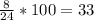 \frac{8}{24}*100=33