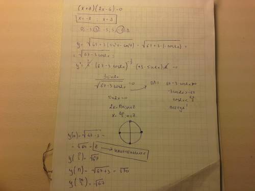 С! 30 ! 1) найти наименьшее значение функции y=√(67+3(sin^2x-cos^2x))