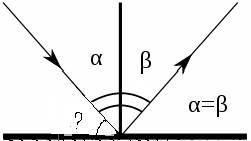 Луч света падает на плоское зеркало . угол отражения равен 24°. чему равен угол между лучом и зеркал