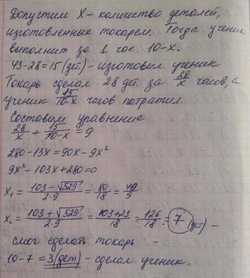 Токарь и его ученики вместе успевают изготовить за 1 ч 10 деталей. однажды они получили заказ на изг
