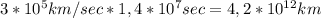 3 *10^5 km/sec * 1,4*10^7 sec = 4,2*10^{12} km