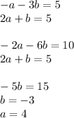 -a-3b=5\\2a+b=5\\\\-2a-6b=10\\2a+b=5\\\\-5b=15\\b=-3\\a=4