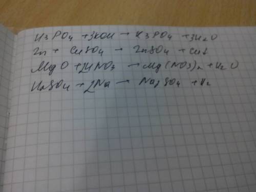 Закончить уравнения реакций 1)h3po4+koh--> 2)zn+cuso4--> 3)mgo+hno3--> 4)h2so4+na-->