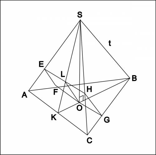 Вправильной треугольной пирамиде sabc c высотой so боковые ребра равны t,а ребра основания -а. а)пос