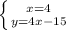 \left \{ {{x=4} \atop {y=4x-15}} \right.