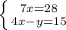 \left \{ {{7x=28} \atop {4x-y=15}} \right.