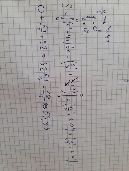 Вычислите площадь фигуры ограниченной линиями y=x^2+4x, y=0, x=4. с подробным решением