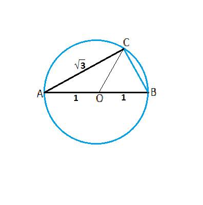 На колі з центром у точці о і радіусом 1 м розміщено точки а,в, с так,що ав- діаметр кола, ас =√3м.