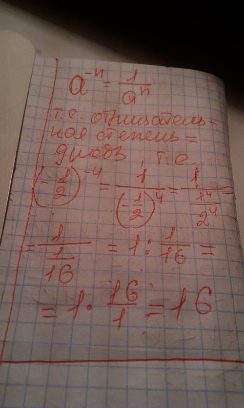 (-1/2)^-4=16 почему? я не могу понять как возвели это выражение в минус 4 степень.