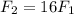 F_{2}=16 F_{1}