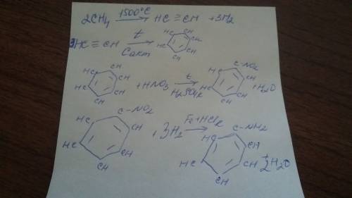 Написать уравнения реакций по схеме, указать условия реакций, назвать продукты реакции