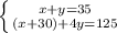 \left \{ {{x+y=35} \atop {(x+30)+4y=125}} \right.