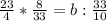 \frac{23}{4} * \frac{8}{33}=b: \frac{33}{10}