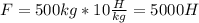 F=500kg*10 \frac{H}{kg}=5000H