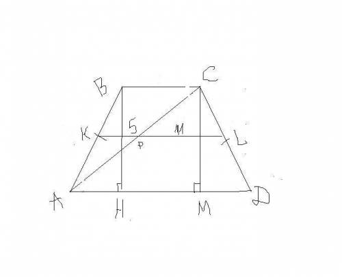 Діагональ рівнобічної трапеції ділить її середню лінію на відрізки 5 та 11 см, а бічна сторона трапе