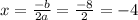 x=\frac{-b}{2a}=\frac{-8}2=-4