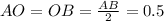 AO=OB= \frac{AB}{2}=0.5