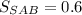 S_{SAB}=0.6