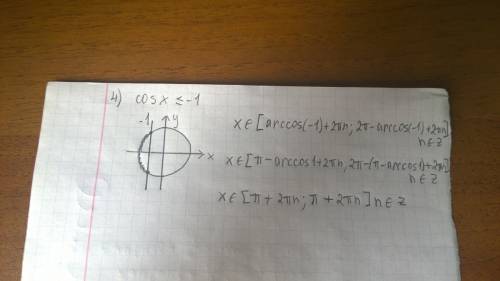 Решить неравенство. желательно с окружностью. 1) cos x < √3/2; 2) cos x ≤-√2/2; 3) cos x < - 2