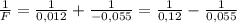 \frac{1}{F} = \frac{1}{0,012} + \frac{1}{- 0,055} = \frac{1}{0,12} - \frac{1}{0,055}