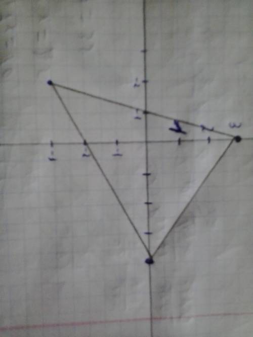 Постройте угол авс, если а (0; 3), в (–2; –3), с (4; 0) , если можно, то с фото ((