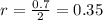 r= \frac{0.7}{2}=0.35