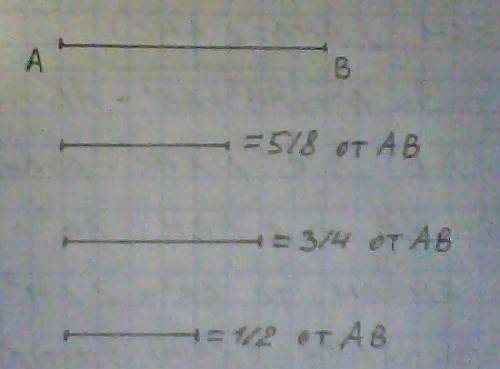 Начерти отрезок который составляет пять восьмых отрезка ав, три четвёртых отрезка ав, одну вторую от