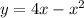 y=4x-x^2