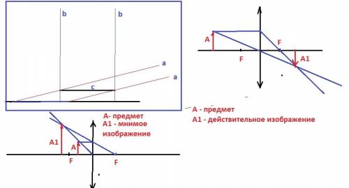 1. тень от штанги футбольных ворот утром и вечером длиннее, чем днем. меняется ли в течение дня длин