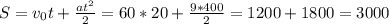 S= v_{0} t+ \frac{a t^{2} }{2} =60*20+ \frac{9*400}{2} =1200+1800=3000