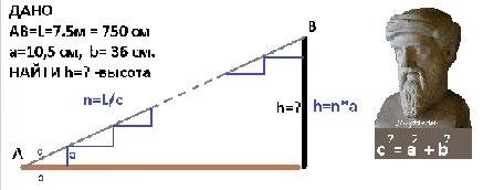 Лестница соединяет точки a и b. высота каждой ступени равна 10,5 см, а длина равна 36 см. расстояние