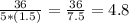 \frac{36}{5*(1.5)}= \frac{36}{7.5} =4.8