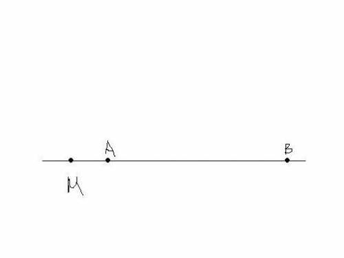 Начертите прямую ав. отметьте точку м,лежащую на луче ва, но не лежащую на отрезке ав