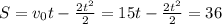 S=v_0t- \frac{2t^2}{2}=15t- \frac{2t^2}{2}=36