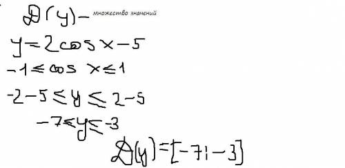 Найдите множество значений функции f(x)=2cosx-5