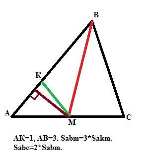 Втреугольнике abc проведена медиана bm, на стороне ab взята точка k так, что ak=1/3ab. площадь треуг