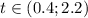 t \in (0.4;2.2)