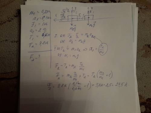 За ответ сразу лучший! два бруска массами m1=200гр и m2=300гр связаны нитью и лежат на гладком столе