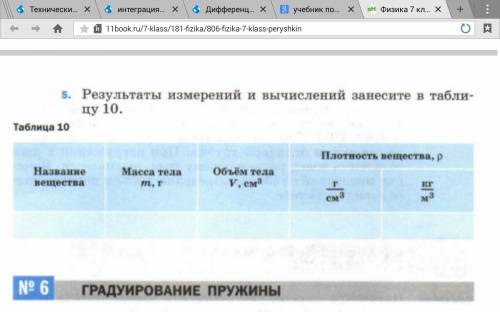 Подготовьте : лабораторная работа: определение массы и плотности твердого тела произвольной формы