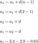 \\a_n = a_1 + d(n-1)\\&#10;\\a_2 = a_1 + d(2-1)\\&#10;\\a_2 = a_1 + d\\&#10;\\a_1 = a_2 - d\\&#10;\\a_1 = 3.4 - 2.8 = 0.65\\