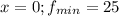 x=0; f_{min}=25