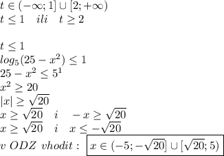 t\in(-\infty;1]\cup[2;+\infty)\\t\leq1\ \ \ ili \ \ \ t\geq2\\\\t\leq1\\log_5(25-x^2)\leq1\\25-x^2\leq5^1\\x^2\geq20\\|x|\geq\sqrt{20}\\x\geq\sqrt{20}\ \ \ i\ \ \ -x\geq\sqrt{20}\\x\geq\sqrt{20}\ \ \ i \ \ \ x\leq-\sqrt{20}\\v\ ODZ\ vhodit:\ \boxed{x\in (-5;-\sqrt{20}]\cup[\sqrt{20};5)}