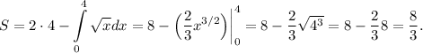 \displaystyle{S=2\cdot 4-\int\limits_0^4 \sqrt{x}dx=8-\Big(\frac{2}{3}x^{3/2}\Big)\bigg|_0^4=8-\frac{2}{3}\sqrt{4^3}=8-\frac{2}{3}8=\frac{8}{3}.}