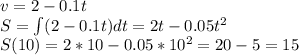 v = 2 - 0.1t\\&#10;S = \int(2 - 0.1t)dt = 2t - 0.05t^2\\&#10;S(10) = 2*10 - 0.05*10^2 = 20 - 5 = 15&#10;