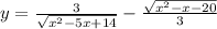 y= \frac{3}{ \sqrt{ x^{2} -5x+14} } - \frac{ \sqrt{ x^{2} -x-20} }{3}